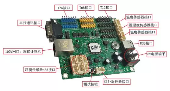 bb电子游戏官网(中国)官方网站