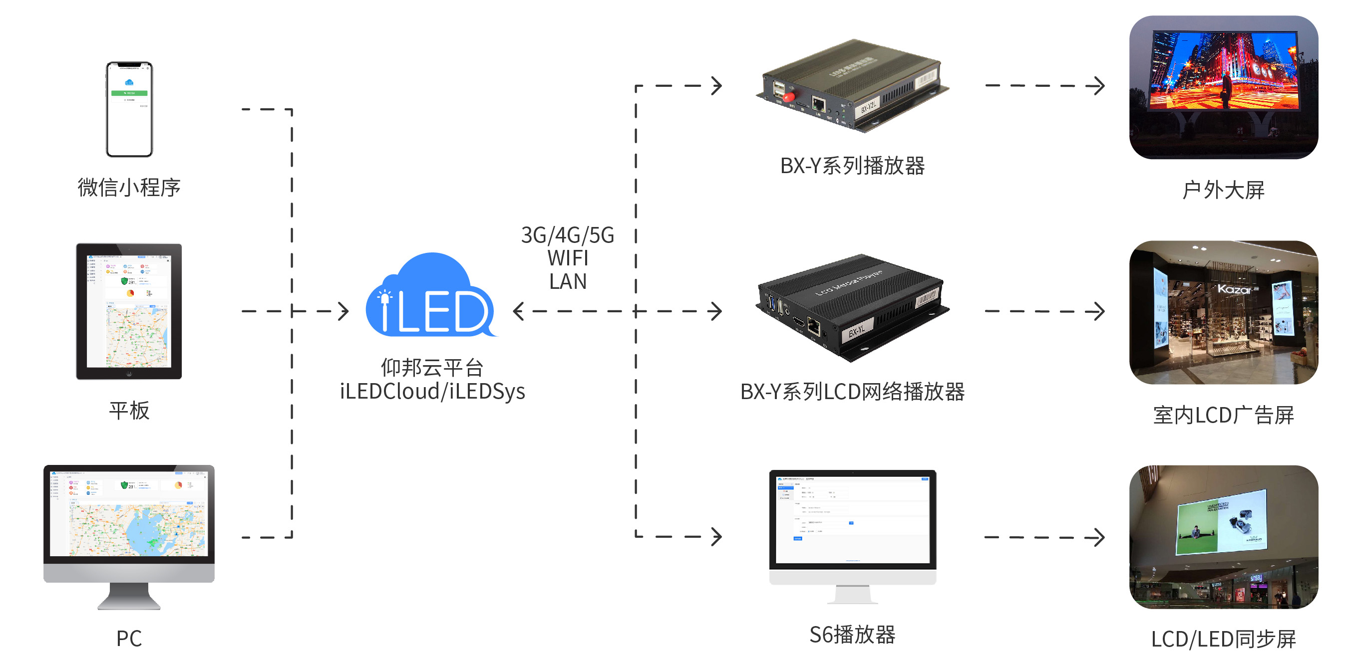 bb电子游戏官网(中国)官方网站