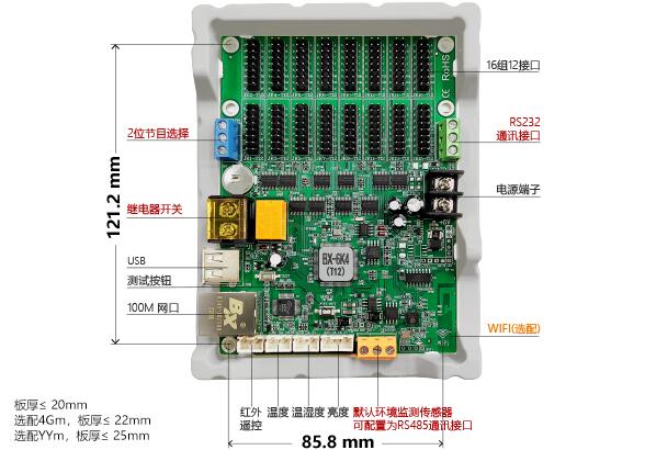 bb电子游戏官网(中国)官方网站