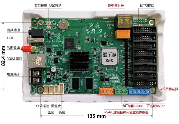 bb电子游戏官网(中国)官方网站